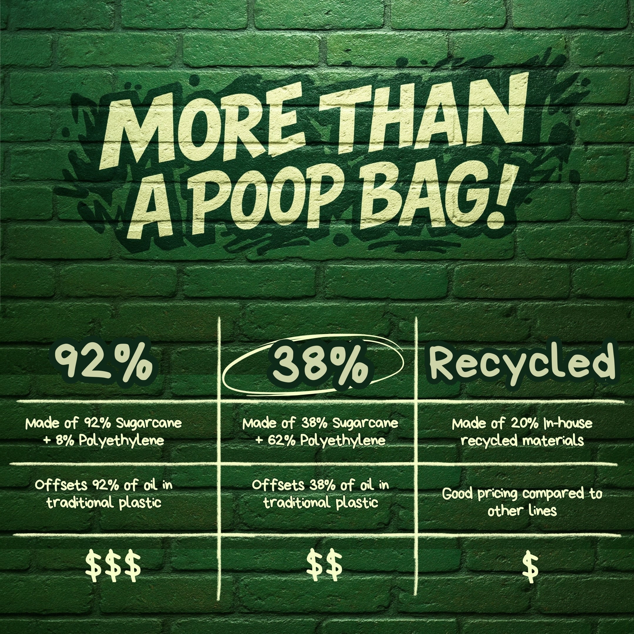 Unscented Leash Roll Poop Bags