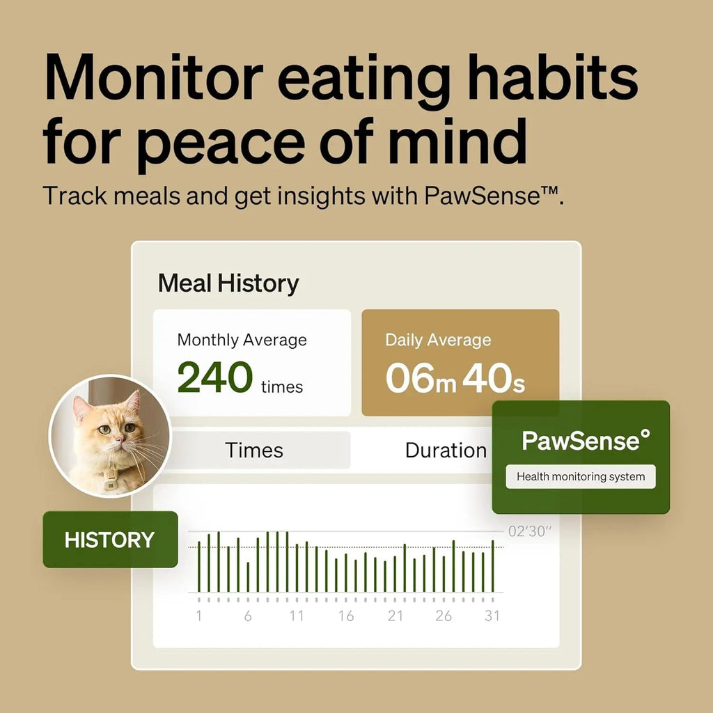 Automatic Cat Feeder — Collar Sensor & App Controlled