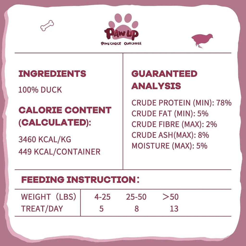 Freeze Dried Duck Dog & Cat Treats