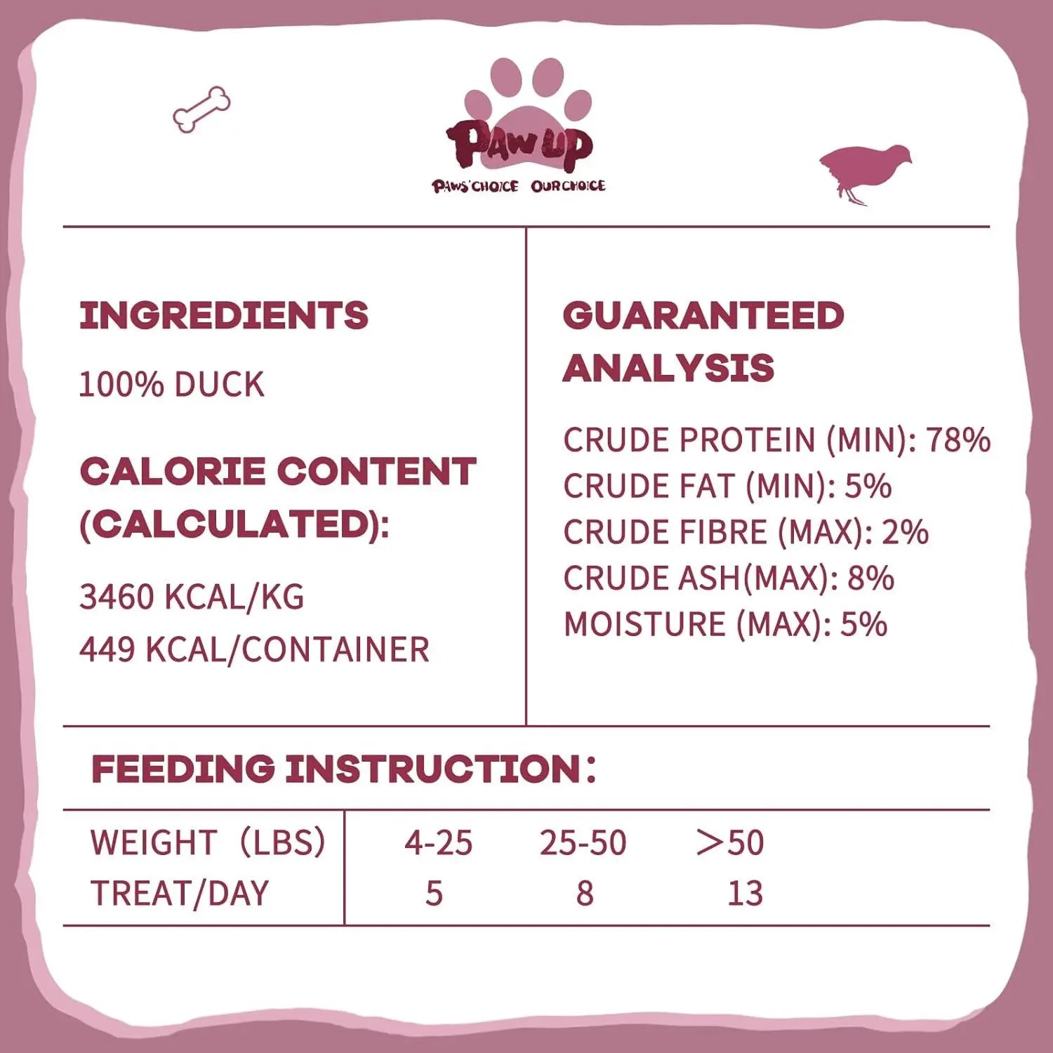 Freeze Dried Duck Dog & Cat Treats