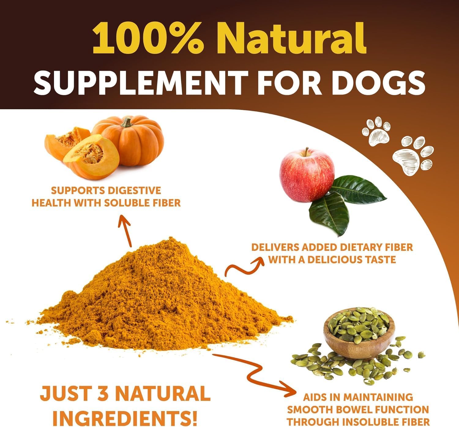 Pumpkin Fiber Supplement for Dogs — Digestion Support, 16oz