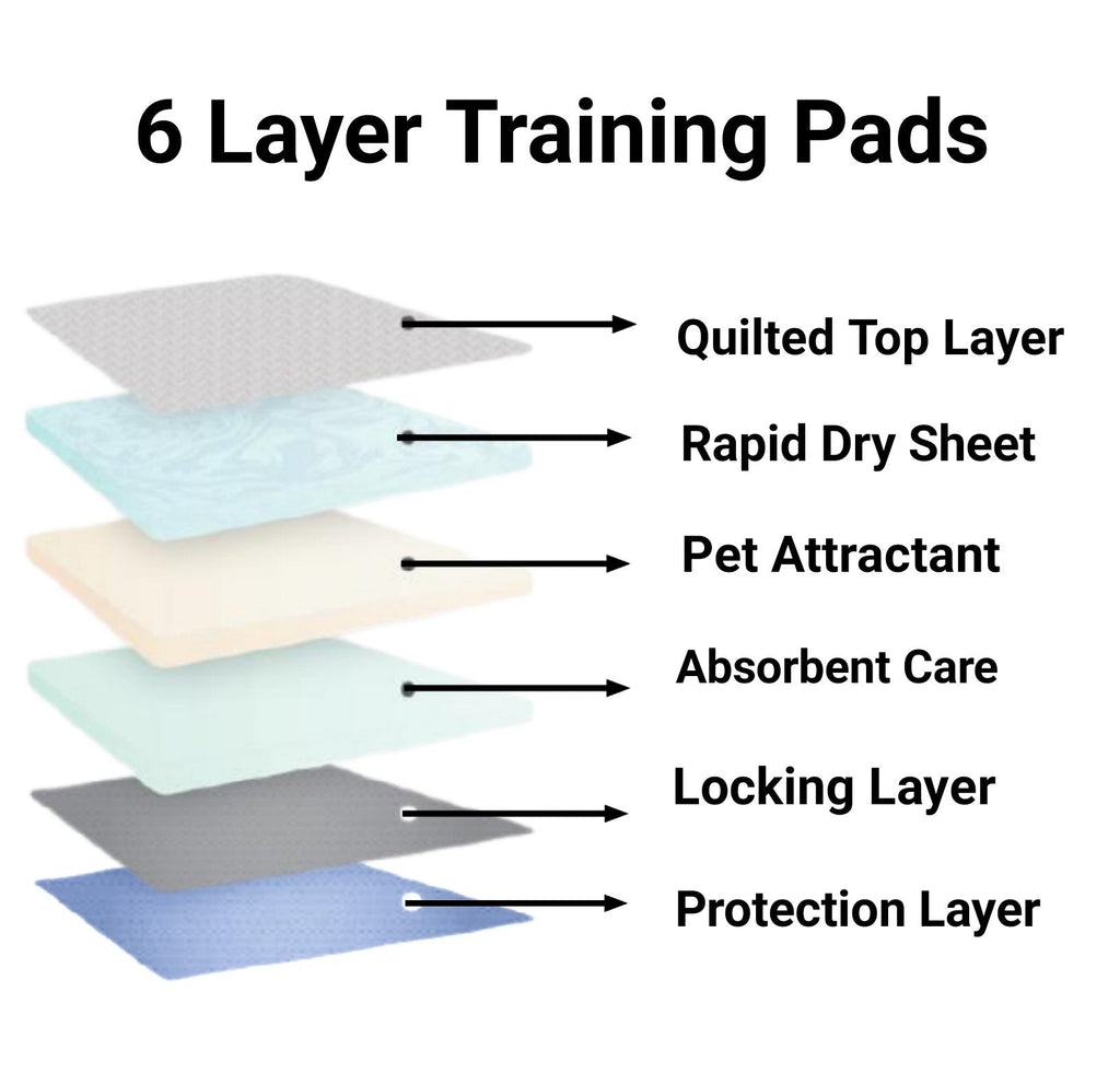 Absorbent Gel Pee Pads For Pets